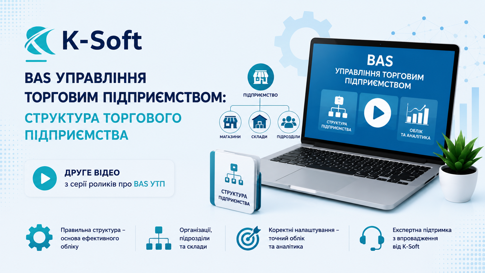 Структура торгового підприємства в BAS УТП